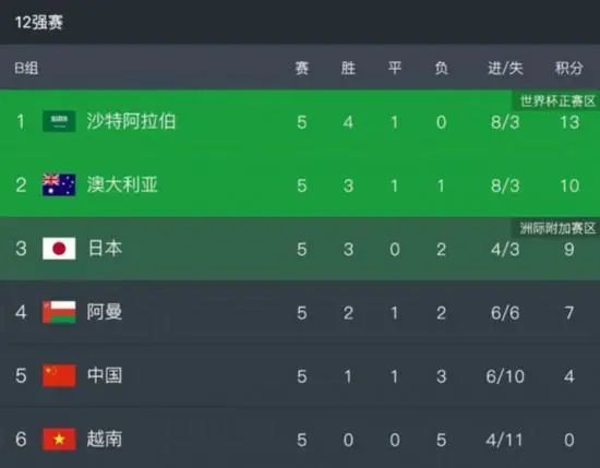 王雨纯周于希